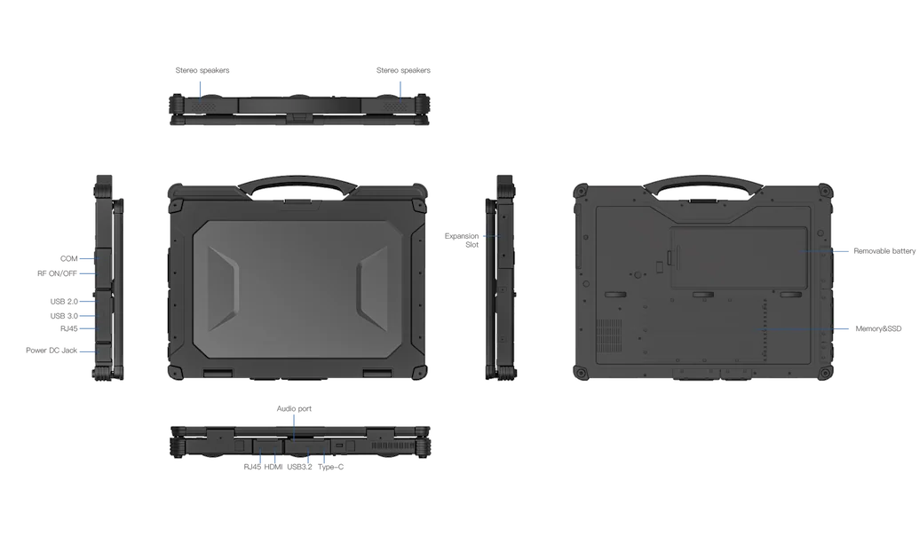 Rugged AI PC